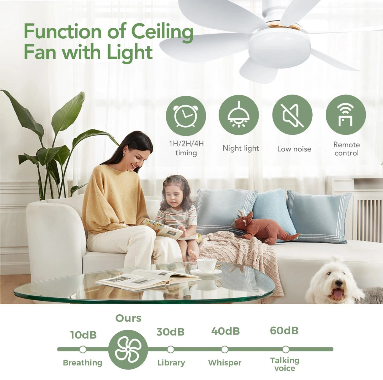 20'' Ceiling Fan with Light 40W Fan Light with Remote APP Control Adjustable
