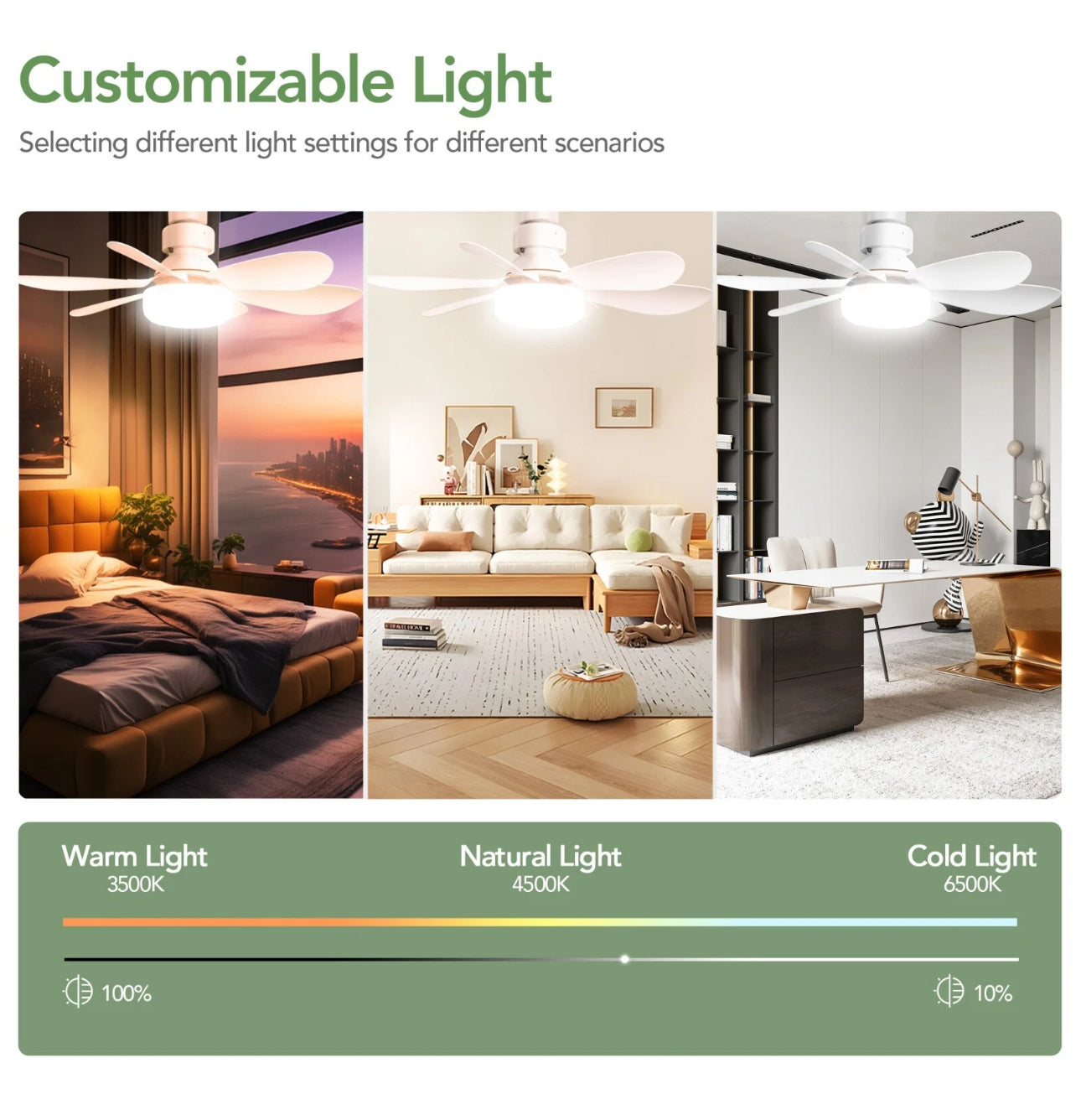 20'' Ceiling Fan with Light 40W Fan Light with Remote APP Control Adjustable